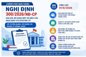 CHÍNH PHỦ BAN HÀNH NGHỊ ĐỊNH SỐ 300/2026/NĐ-CP VỀ TUYỂN DỤNG, SỬ DỤNG VÀ QUẢN LÝ CÔNG CHỨC