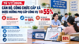 Nghị định 381/2026/NĐ-CP: quy định phụ cấp công vụ đối với cán bộ, công chức cấp xã từ 01/7/2026