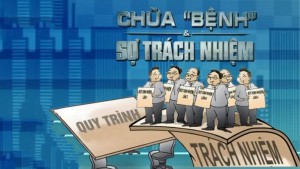 Triển khai thực hiện Công điện số 280/CĐ-TTg của Thủ tướng Chính phủ.