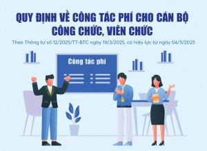 QUY ĐỊNH MỚI VỀ CÔNG TÁC PHÍ