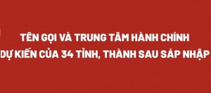 Tên gọi và Trung tâm hành chính dự kiến của 34 tỉnh, thành sau sáp nhập