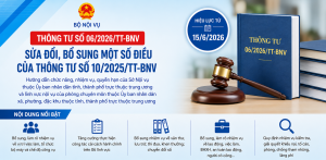 Thông tư số 06/2026/TT-BNV của Bộ Nội vụ về sửa đổi, bổ sung một số quy định về chức năng, nhiệm vụ, quyền hạn trong lĩnh vực nội vụ.