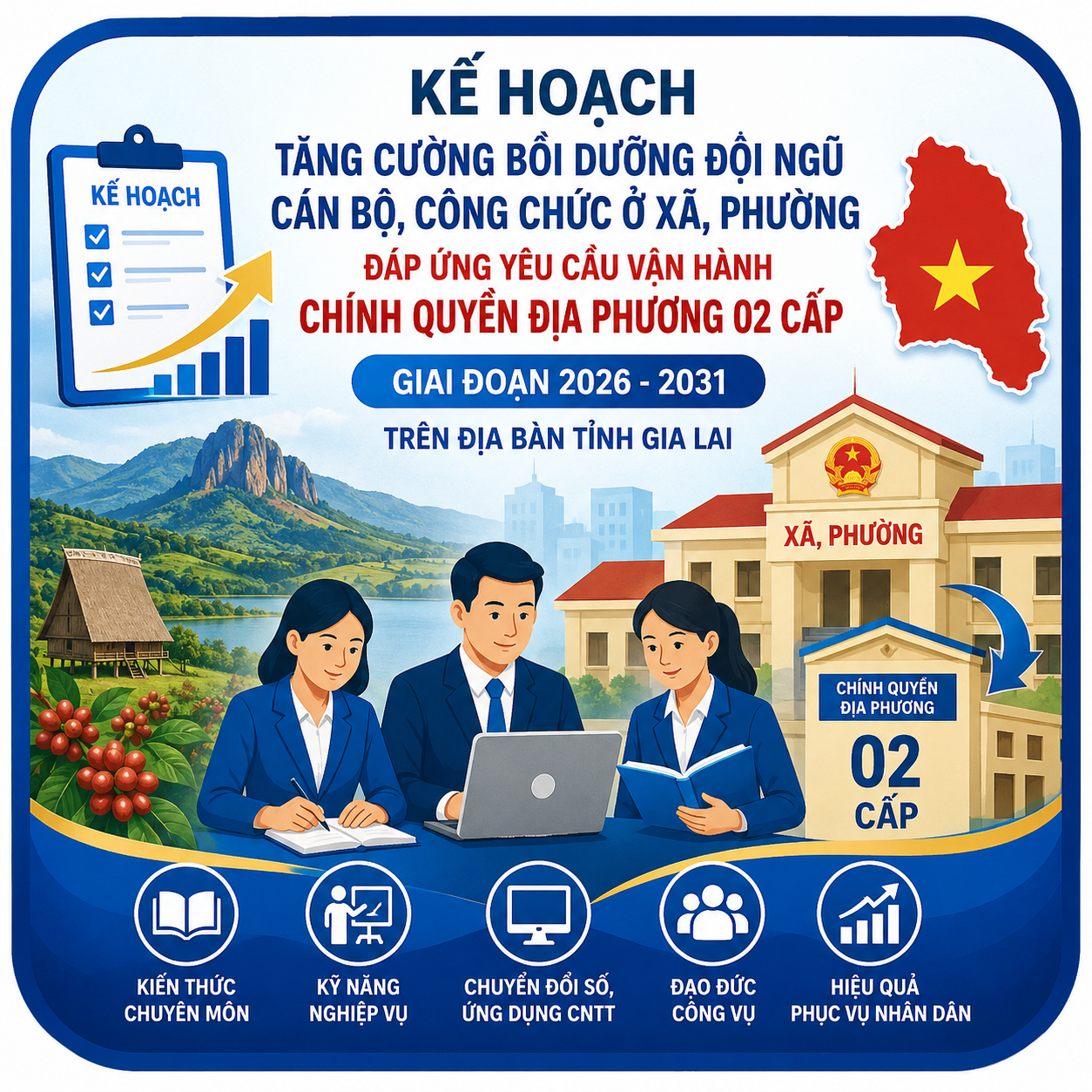 Kế hoạch tăng cường bồi dưỡng đội ngũ cán bộ, công chức ở xã, phường đáp ứng yêu cầu vận hành chính quyền địa phương 02 cấp giai đoạn 2026 - 2031 trên địa bàn tỉnh Gia Lai.