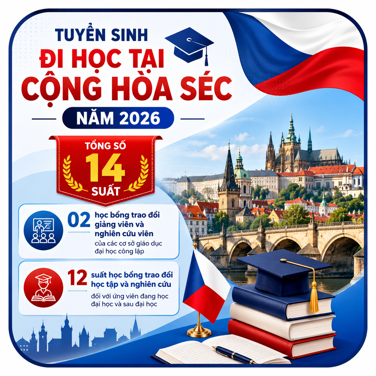Tuyển sinh đi học tại Cộng hòa Séc năm 2026