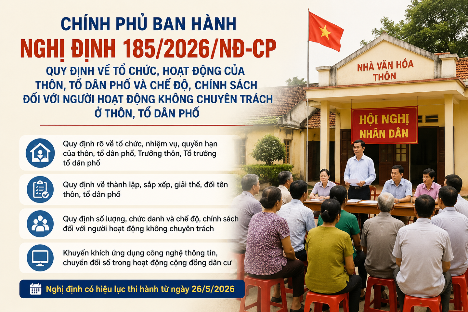 Chính phủ ban hành Nghị định quy định về tổ chức, hoạt động của thôn, tổ dân phố