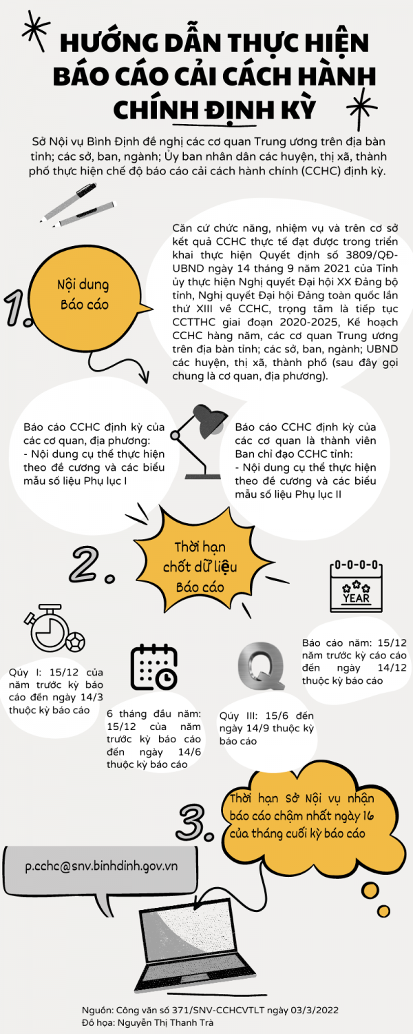 SỞ NỘI VỤ BÌNH ĐỊNH HƯỚNG DẪN THỰC HIỆN BÁO CÁO CẢI CÁCH HÀNH CHÍNH ĐỊNH KỲ.