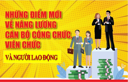 Thông tư hướng dẫn thực hiện chế độ nâng bậc lương thường xuyên và nâng bậc lương trước thời hạn đối với cán bộ, công chức, viên chức và người lao động