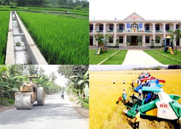Điều kiện công nhận, thu hồi quyết định công nhận địa phương đạt chuẩn nông thôn mới, đạt chuẩn nông thôn mới nâng cao, đạt chuẩn nông thôn mới kiểu mẫu và hoàn thành nhiệm vụ xây dựng nông thôn mới giai đoạn 2021 - 2025