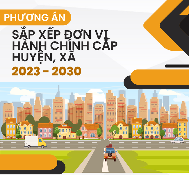 Phương án sắp xếp đơn vị hành chính cấp huyện, cấp xã 2023-2030