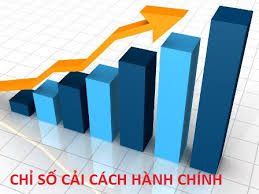 Sửa đổi Bộ Chỉ số đánh giá kết quả cải cách hành chính của các cơ quan thuộc Ủy ban nhân dân tỉnh; Ủy ban nhân dân các huyện, thị xã, thành phố và một số cơ quan Trung ương đóng trên địa bàn tỉnh