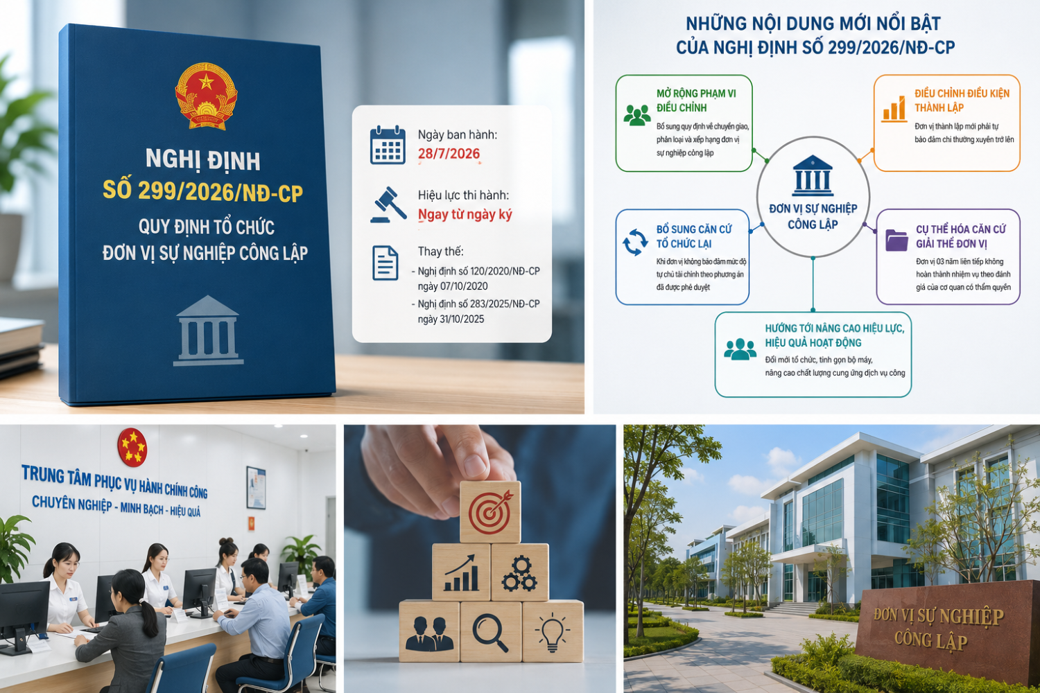 Chính phủ ban hành Nghị định mới về tổ chức đơn vị sự nghiệp công lập